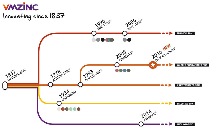 Metro-Aspectos.jpg