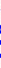 Ocak r13 c20