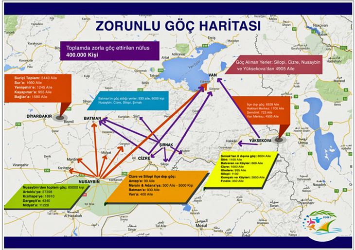 zorunlu göç.jpg