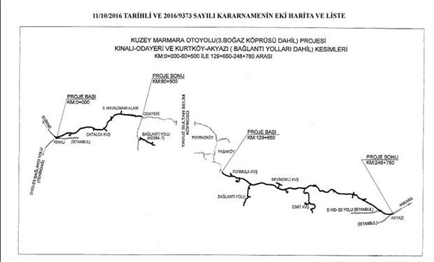 kuzey-marmara-otoyolu.jpg
