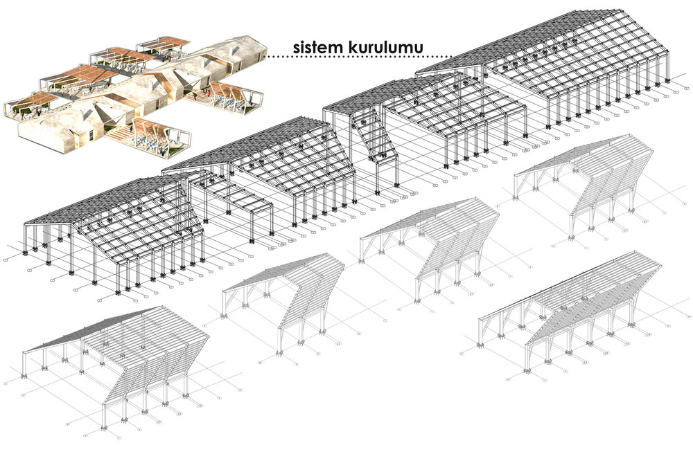 sistem kurulumu.jpg