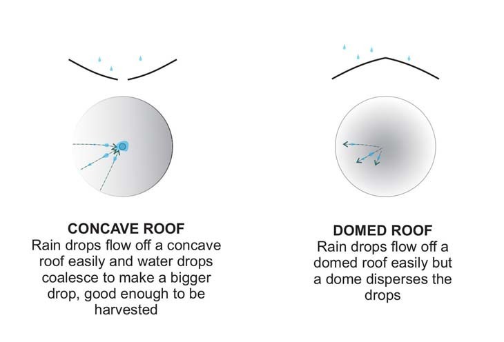 diagrams12.jpg