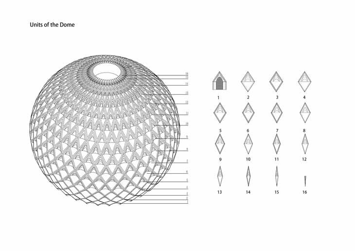Units of the Dome.jpg