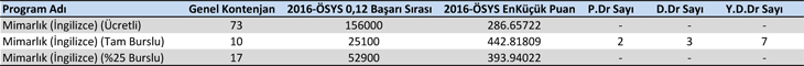 bahcesehir.jpg