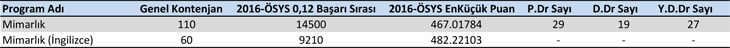 bilkent.jpg