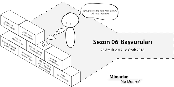 mimarlar_ne_der.jpg