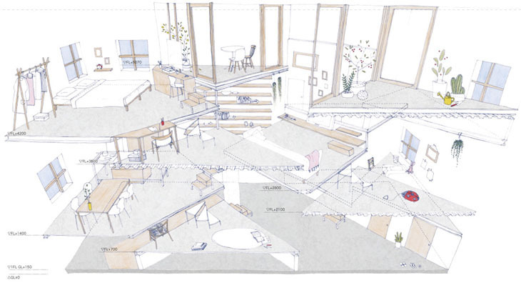 tato-architects-has-designed-an-unorthodox-living-arrangement-in-japan-designboom-X1.jpg