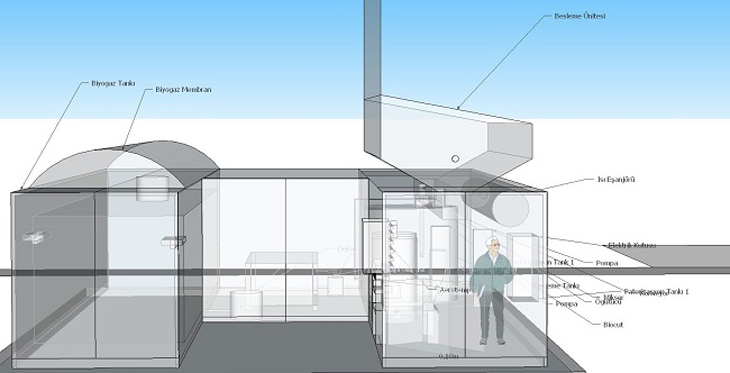 proje_tesis_gorsel_3730.jpg