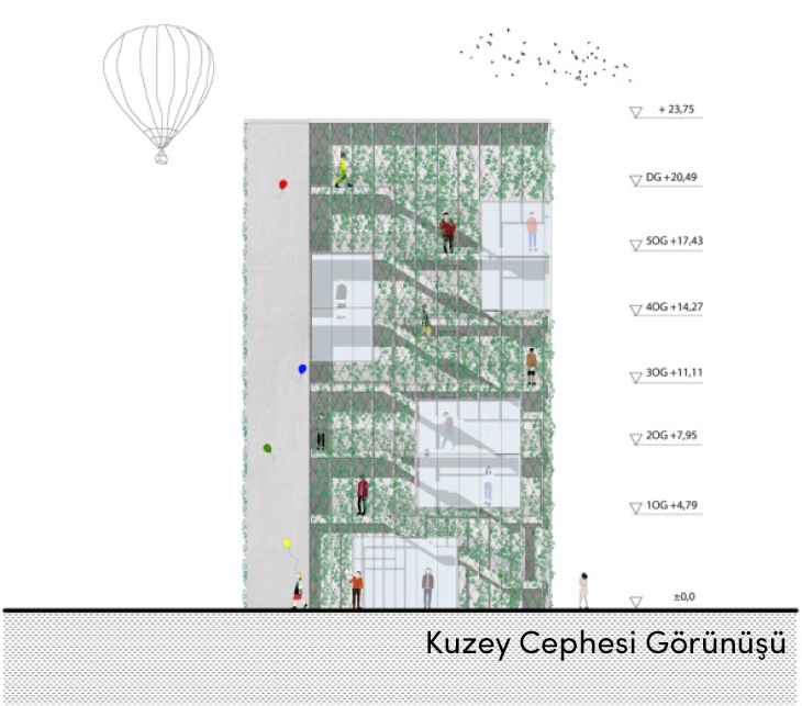 kuzeycephe.jpg