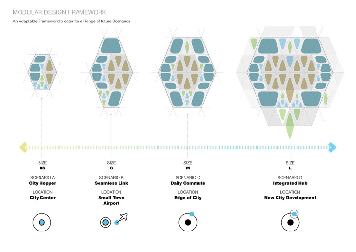 UNStudio_Hyperloop-diagrams_07.jpg