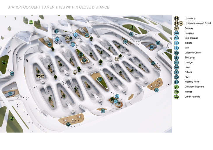 UNStudio_Hyperloop-diagrams_12.jpg