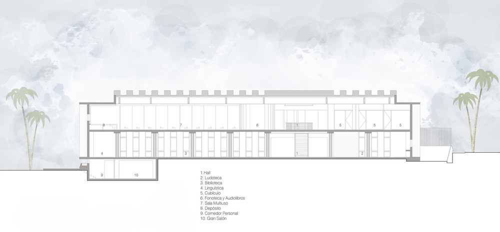community-library-la-molina-gonzalez-moix-arquitectura-architecture-lima-peru_dezeen_2364_long-section-plan.jpg