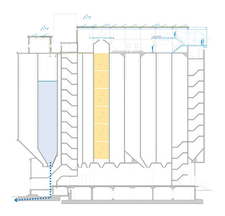 jaarquitectura-rotterdam-maassilo-competition-10.jpg