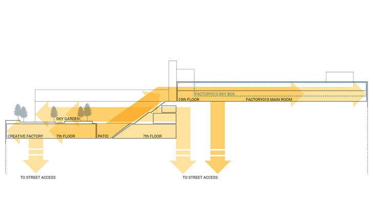 jaarquitectura-rotterdam-maassilo-competition-7.jpg