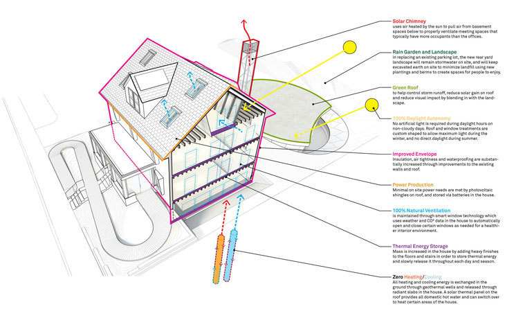 house-zero-11.jpg