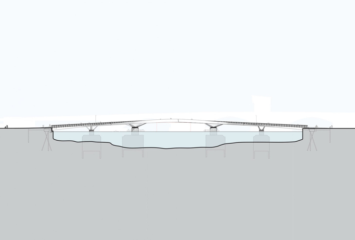 wilkinsoneyre_lille-langebro_bridge (2).jpg