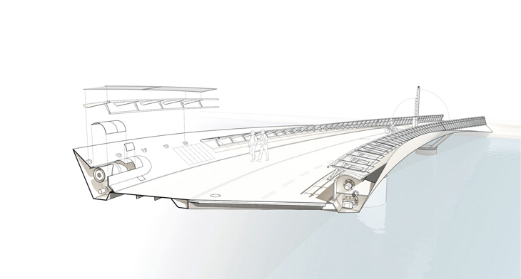 wilkinsoneyre_lille-langebro_bridge (3).jpg