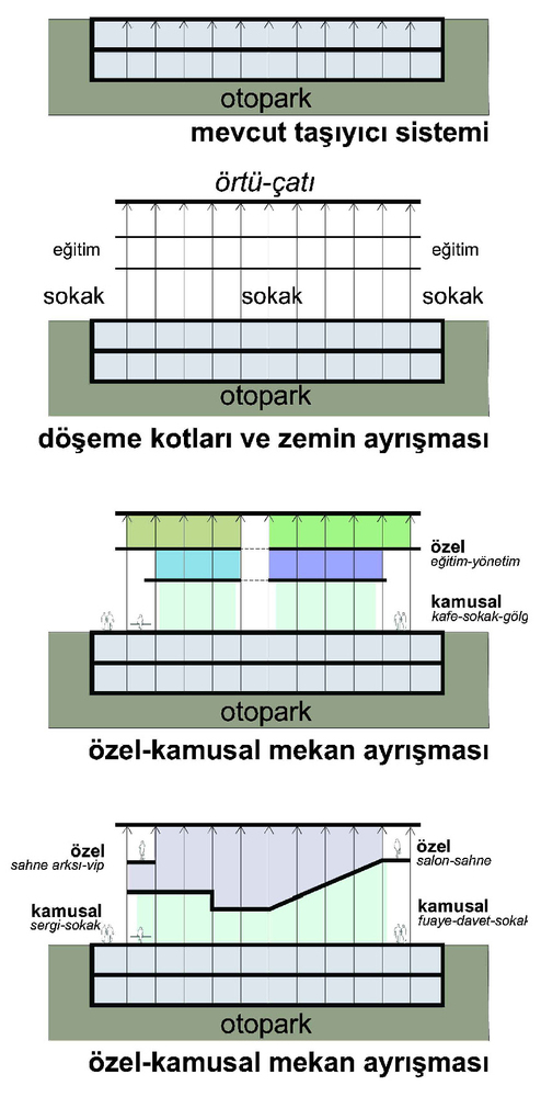 grafik 03