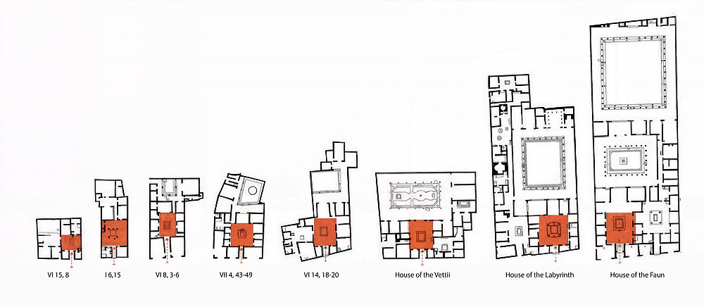 Pompeii_Houses.jpg