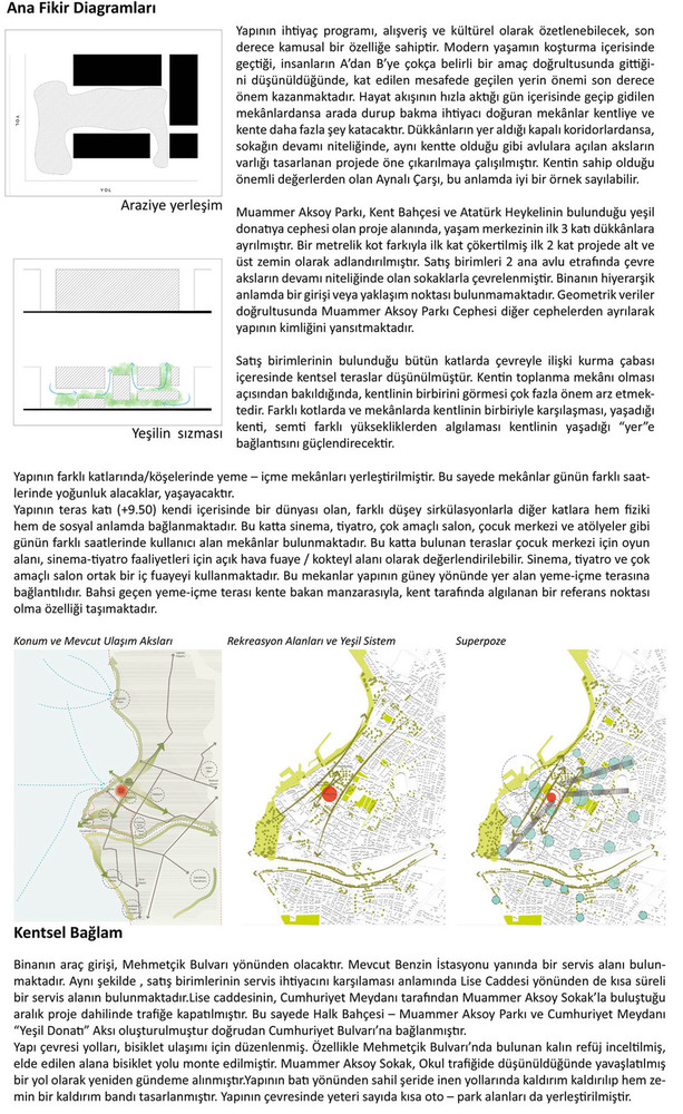 canakkale_yasam_merkezi_yarisma_buda (2).jpg