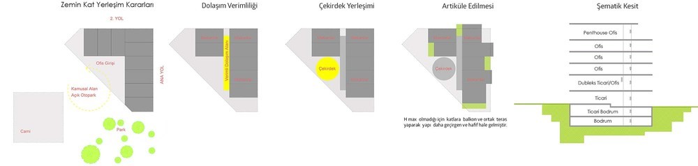 1141_YYC_01_Diagrams_02_idea.jpg
