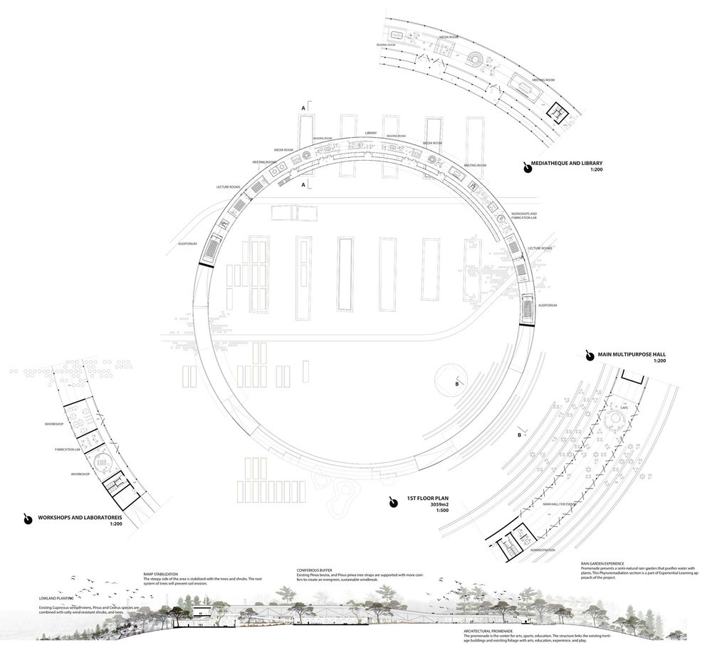 05_bandirma design park.jpg