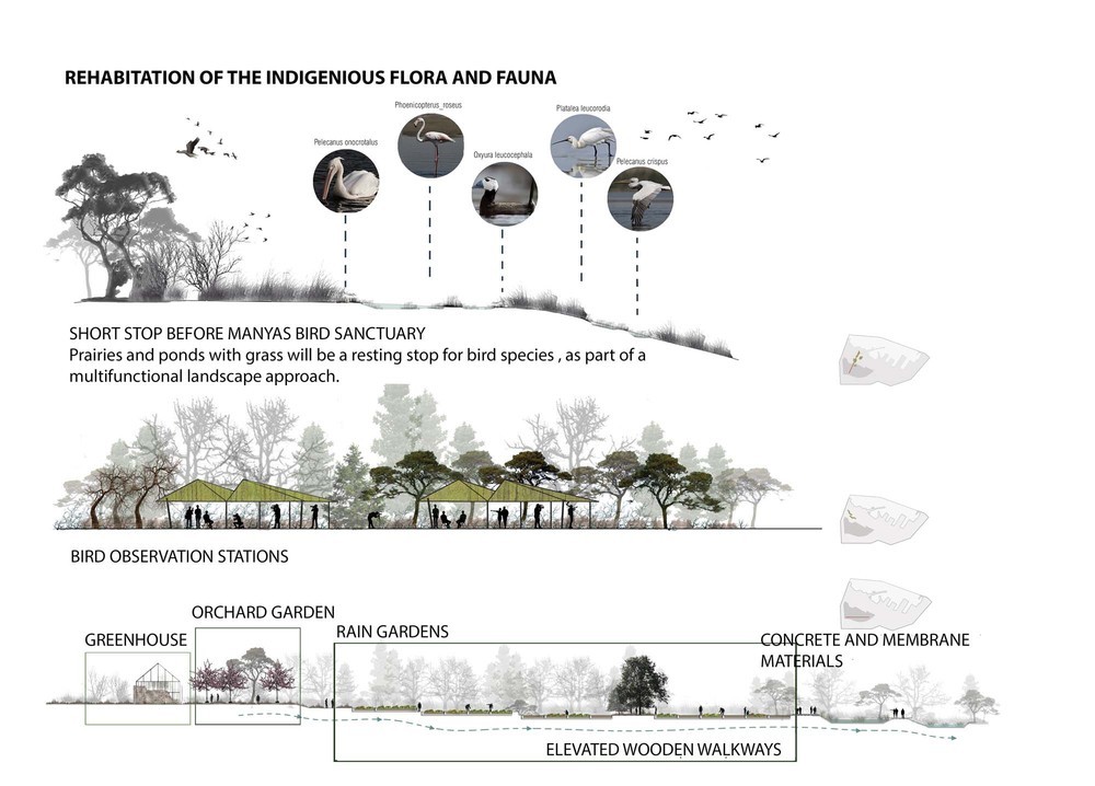 12_bandirma design park.jpg