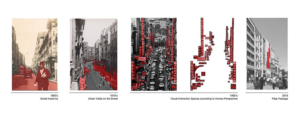 Fitas İstiklal-Street-Diagram-1