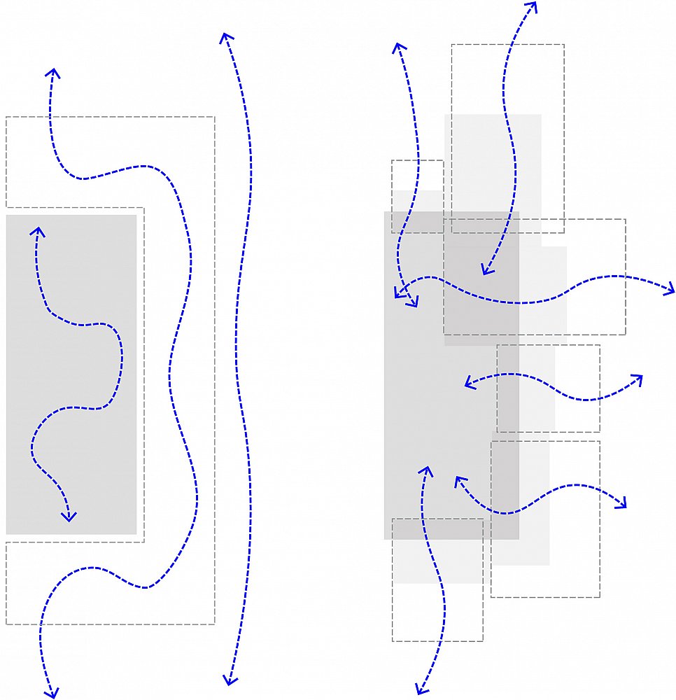 Stoa Drawings Diagram