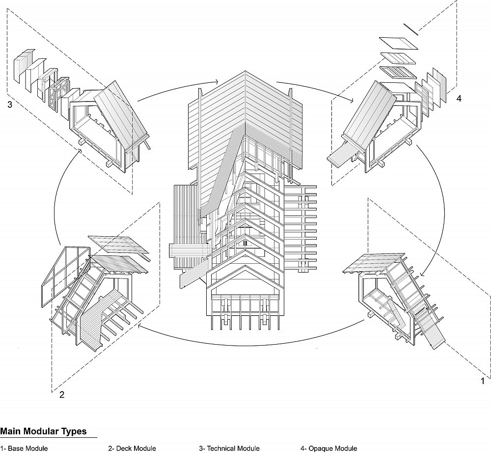 007 MU50 Media Kit BW Edition Axo Modular