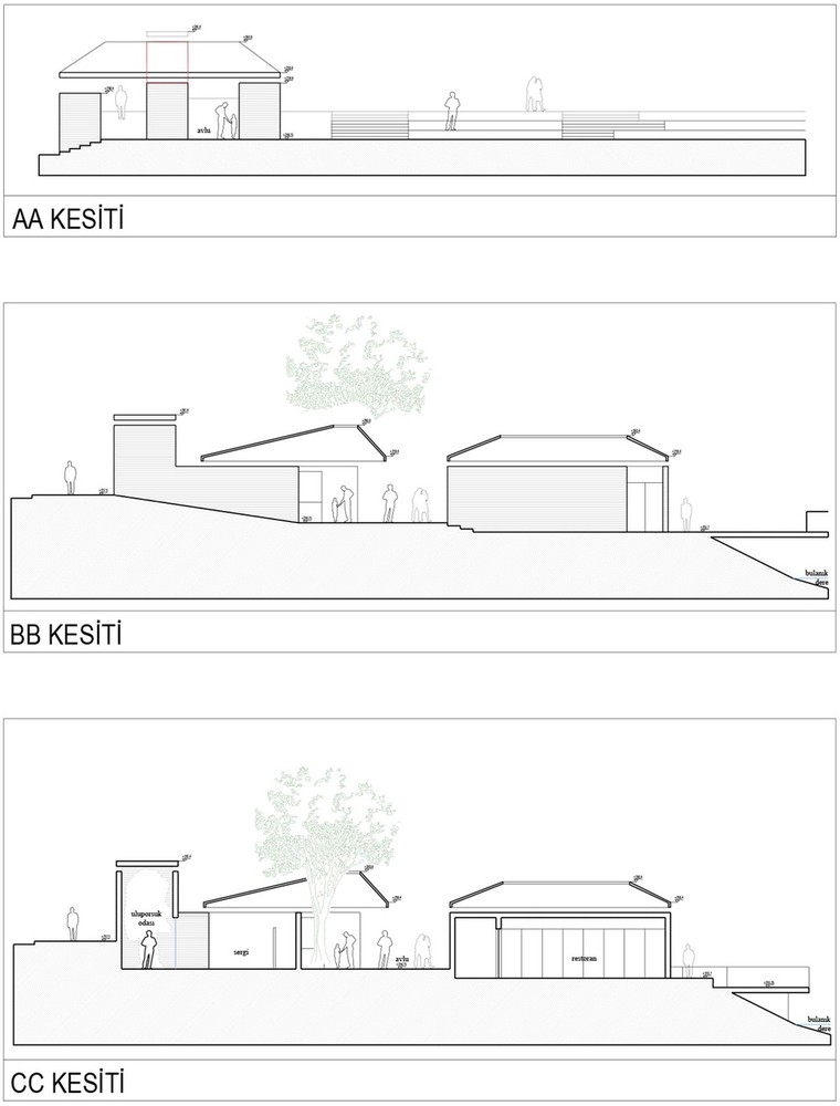Kesitler.jpg
