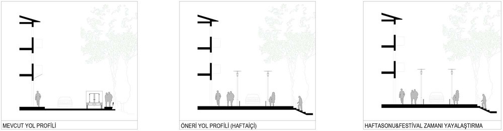 Yol Kesit Profili.jpg