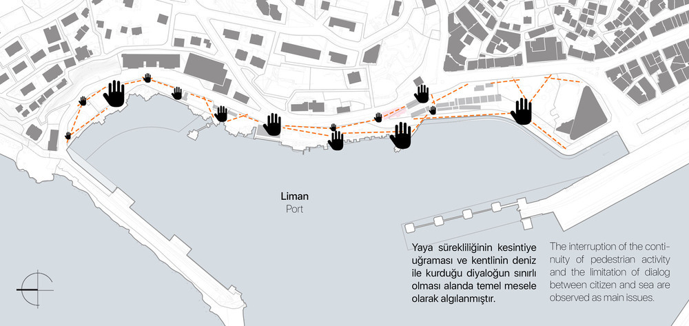 02_ust olcek sorun.jpg