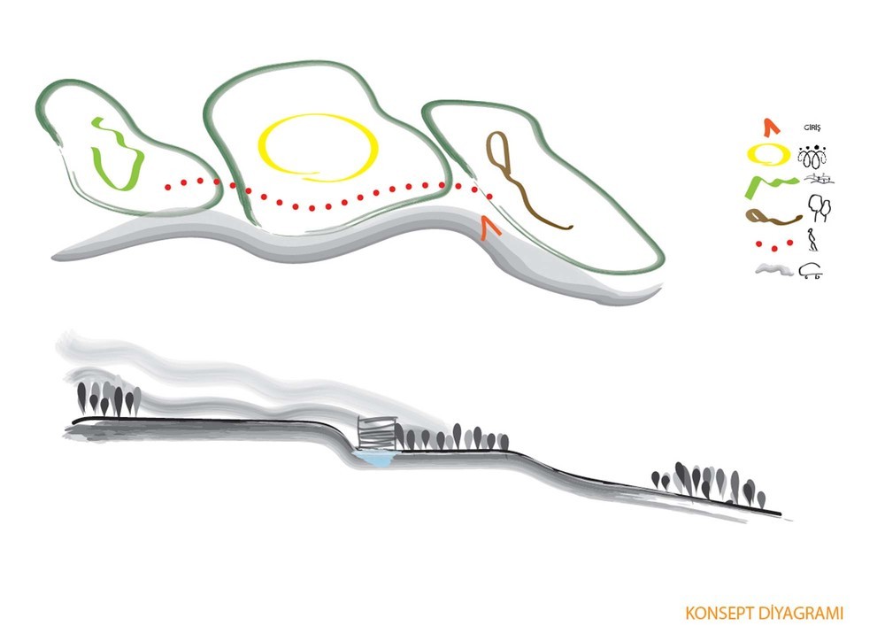 02-Konsept Diagram.jpg