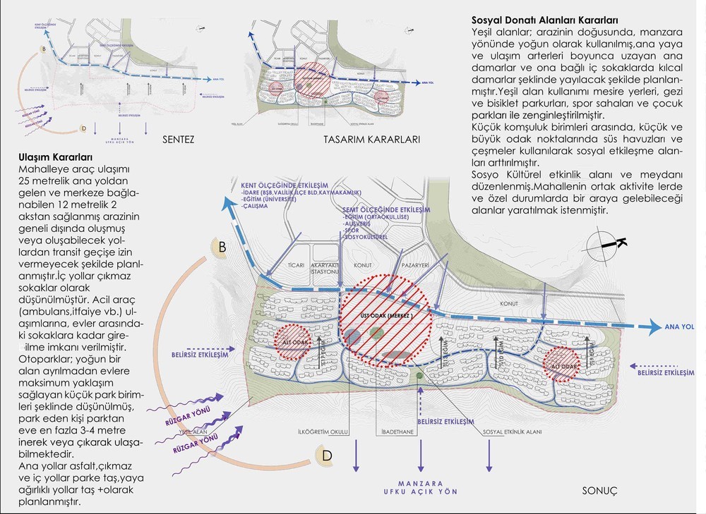 13_DIAGRAMLAR.jpg