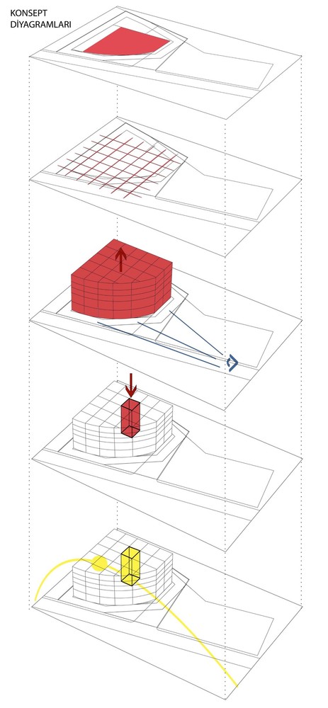 5-Konsept Diagram.jpg