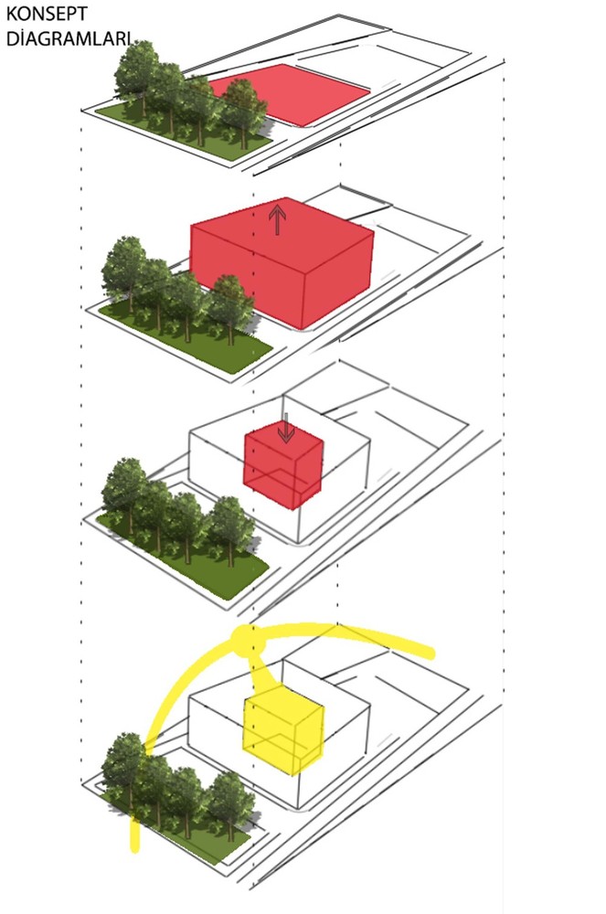 7-Konsept Diagram.jpg