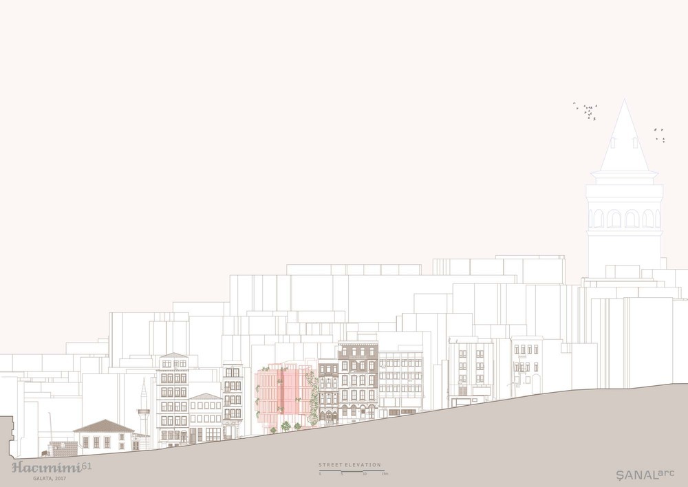 SANALarc_Hacımimi61_02_street elevation.jpg