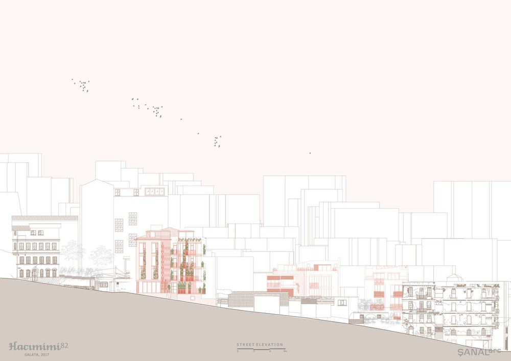 SANALarc_Hacımimi82_02_street elevation.jpg