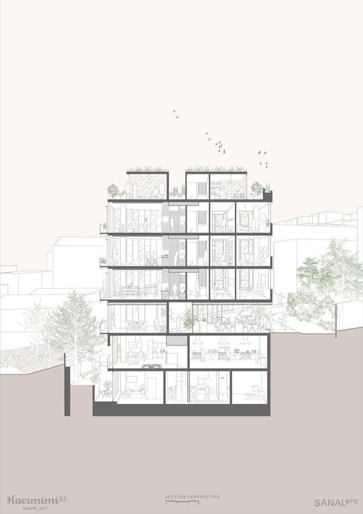 SANALarc_Hacımimi82_03_section perspective.jpg