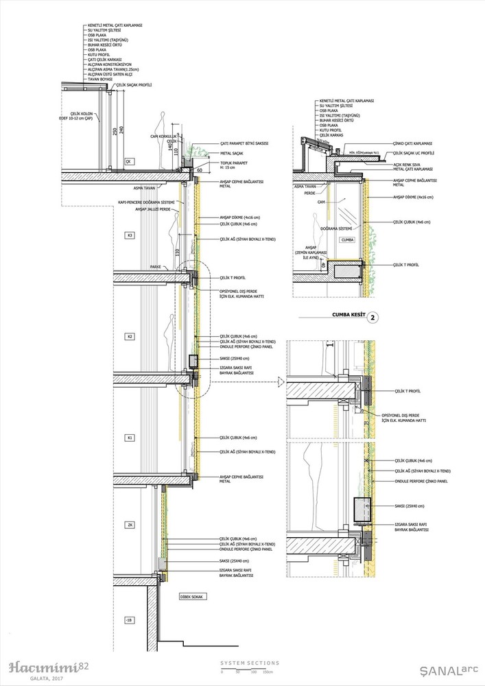 SANALarc_Hacımimi82_system-detail.jpg