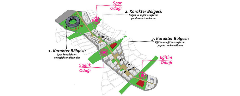 slasharchitects-edirne urban corridor-09.jpg
