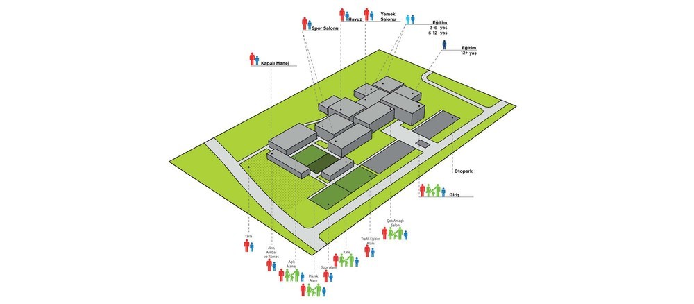007-Diagram-users.jpg