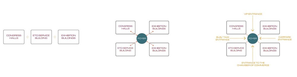 YAZGAN_ETO_diagram 01.jpg