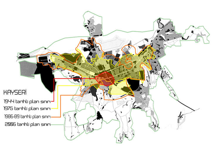 kayseri-planlı-gelişim-şeması.jpg