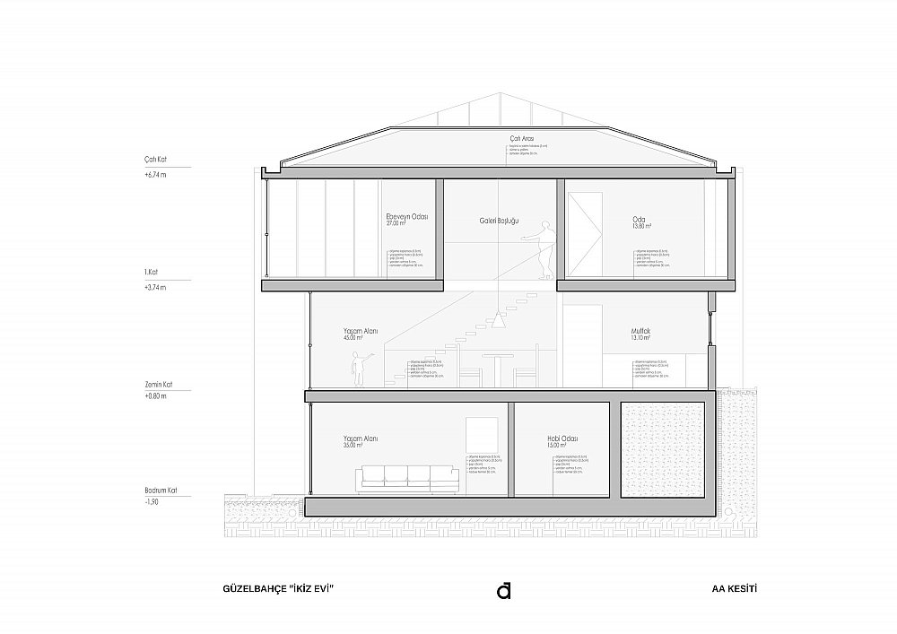 Güzelbahçe İkiz Evi _ 6.jpg