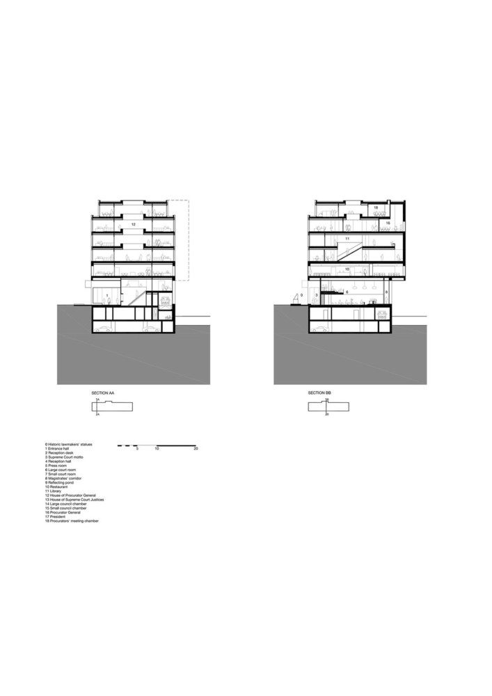 KAAN Architecten_sections_AA-BB.jpg