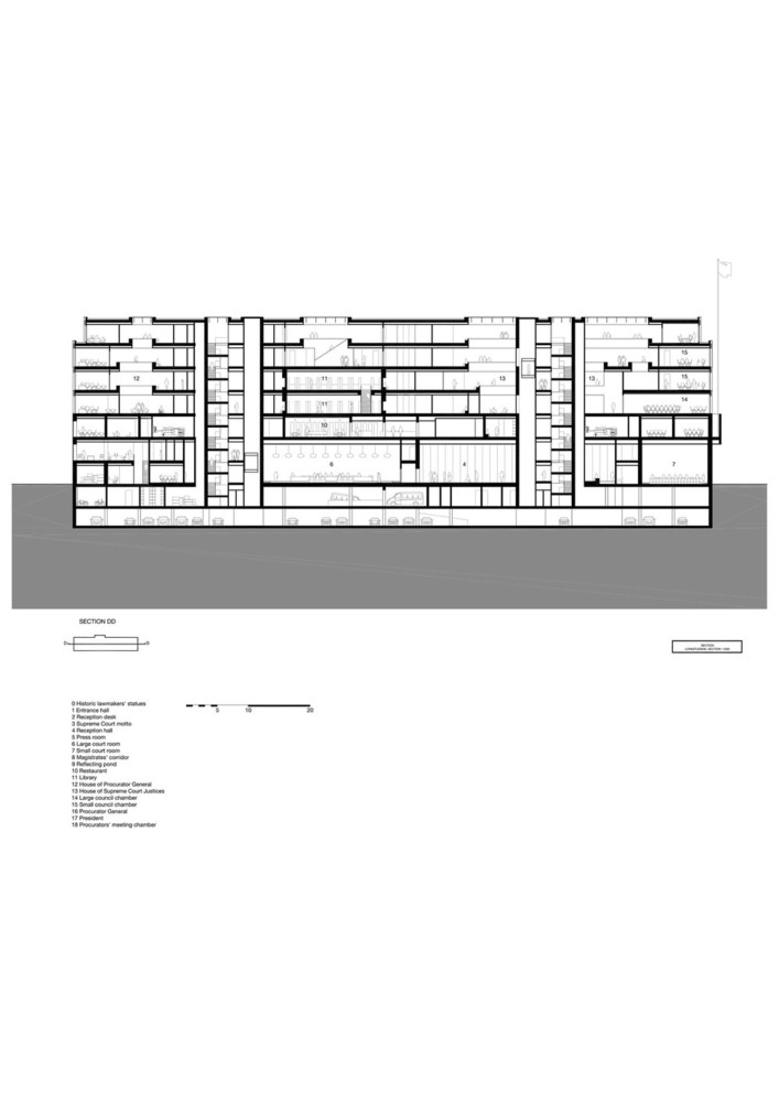 KAAN Architecten_sections_DD.jpg
