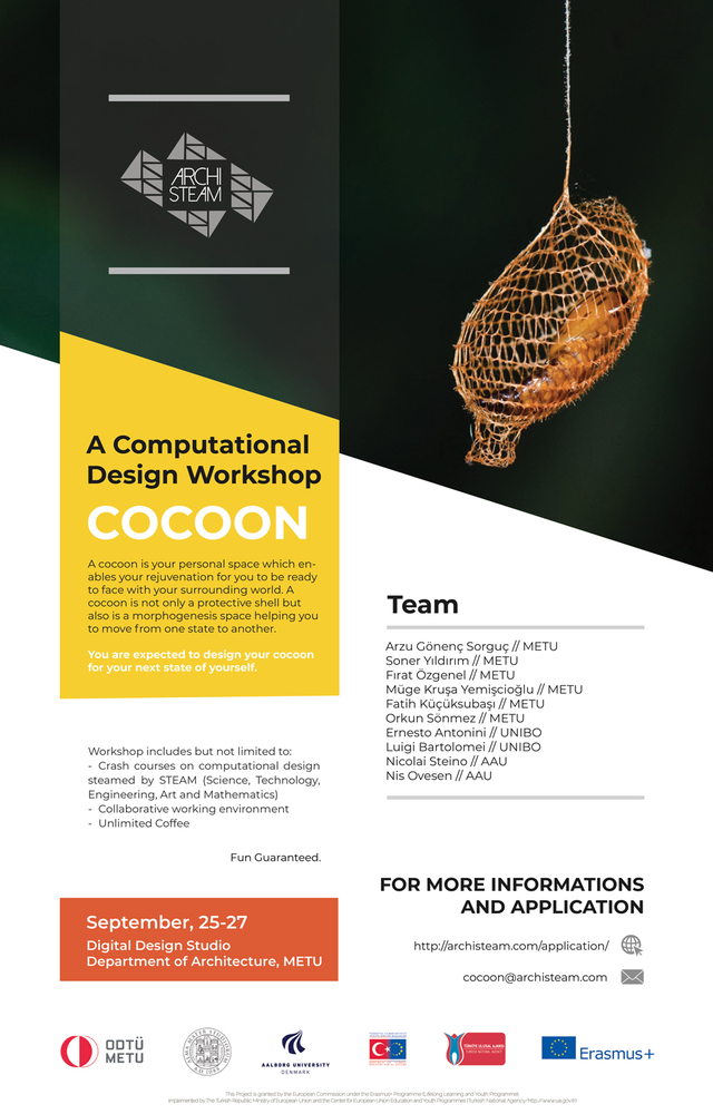 cocoonPoster.jpg