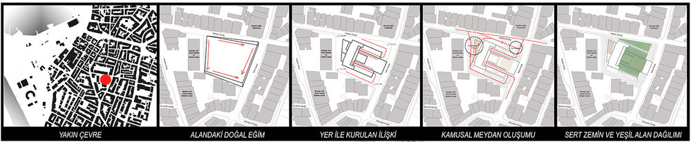 diyagramlar.jpg